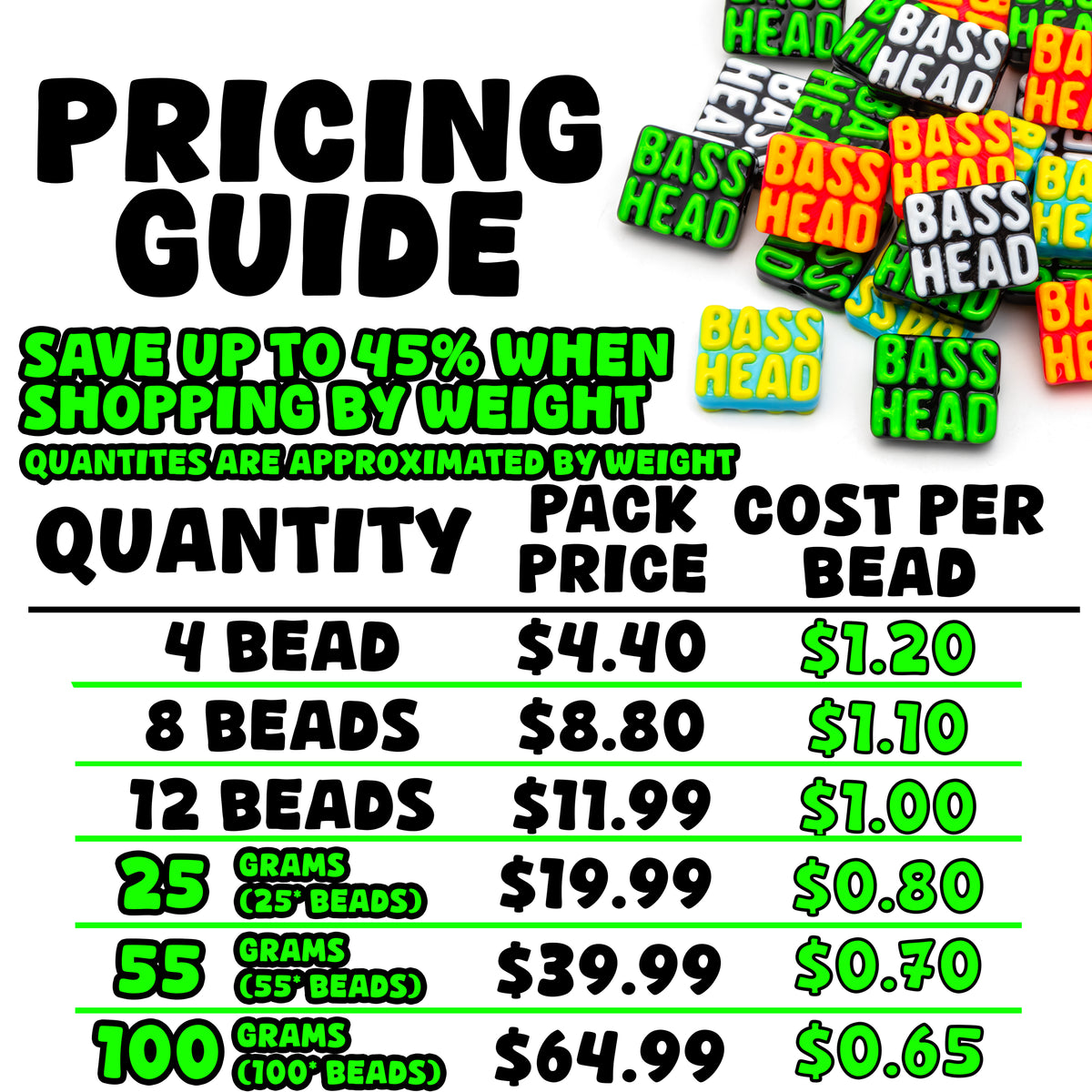 Basshead Beads