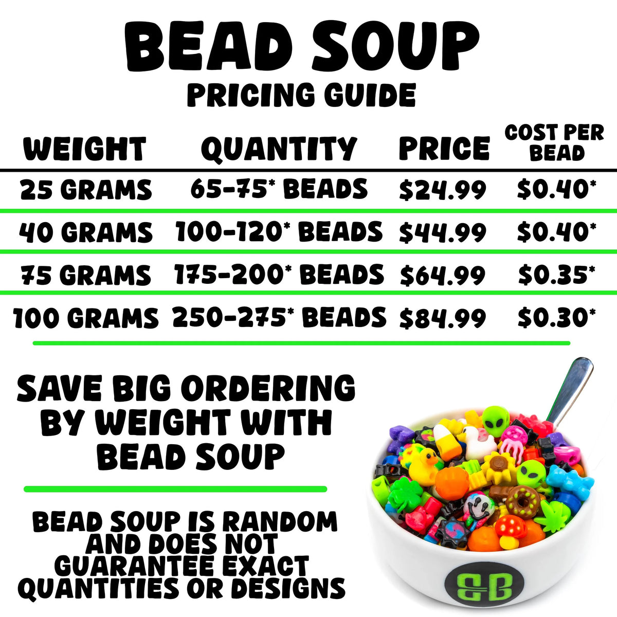 Mini Bead Soup! (May Contain 18+ Beads)